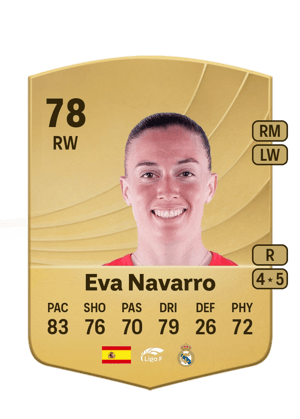 Eva María Navarro García