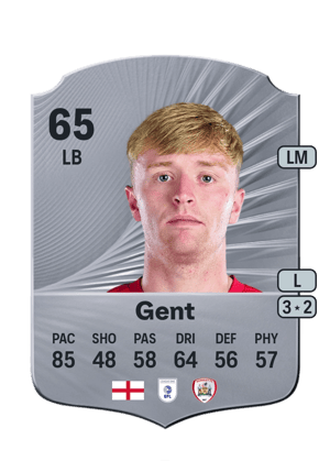 Georgie Gent