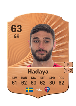 Elias Hadaya
