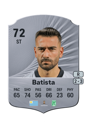 Facundo Batista