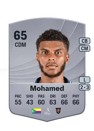 Iyad Mohamed