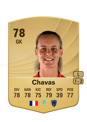 Mylène Chavas
