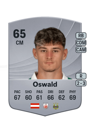 Moritz Oswald