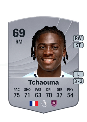 Loum Tchaouna