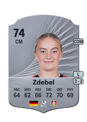 Sofie Zdebel