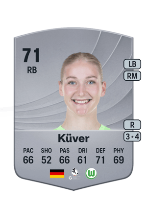 Camilla Küver