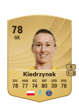 Katarzyna Kiedrzynek