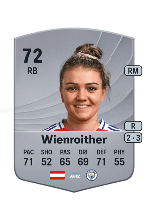 Laura Wienroither