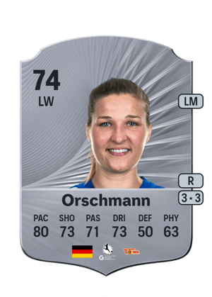 Dina Orschmann