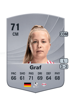 Luca Graf