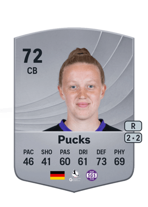 Laura Pucks