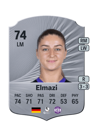 Laureta Elmazi