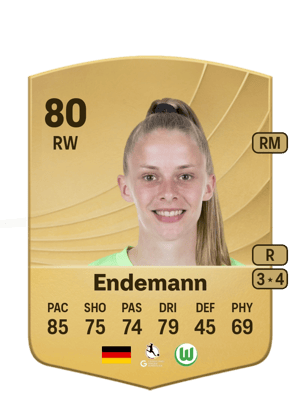 Vivien Endemann