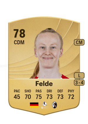 Meret Felde