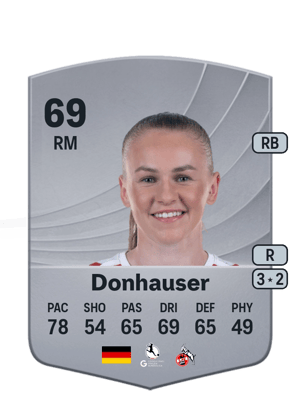 Laura Donhauser