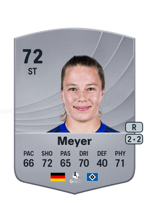 Christin Meyer