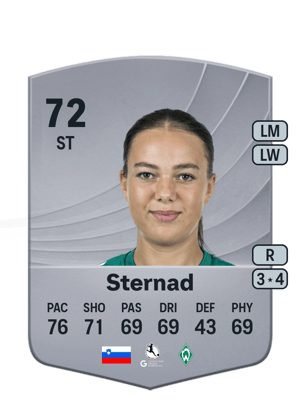 Maja Sternad