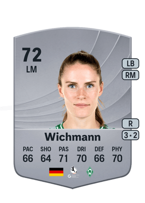 Reena Wichmann