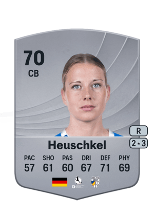 Anja Heuschkel
