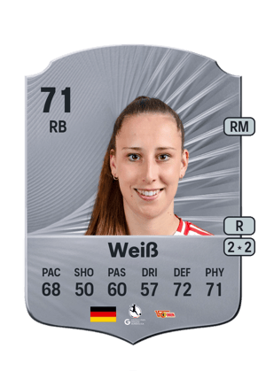 Anna Weiß