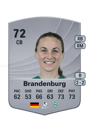 Michaela Brandenburg