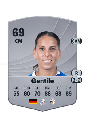 Noemi Gentile