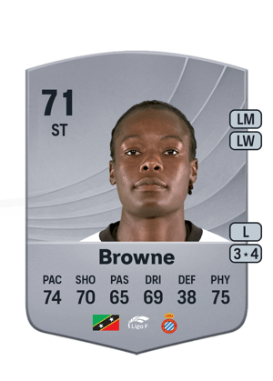 Phoenetia Browne