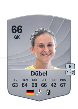 Sarah-Lisa Dübel