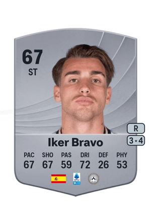 Iker Bravo