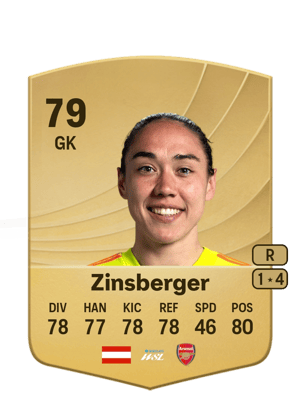 Manuela Zinsberger