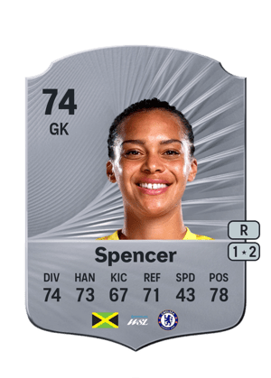 Becky Spencer