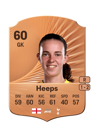 Eleanor Heeps