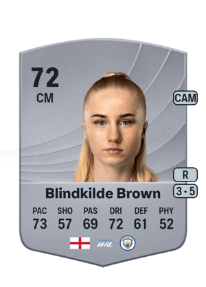 Laura Blindkilde Brown