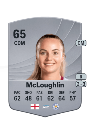 Olivia McLoughlin