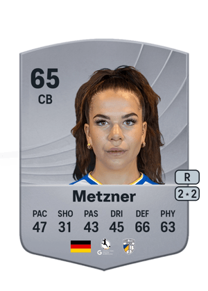 Anika Metzner
