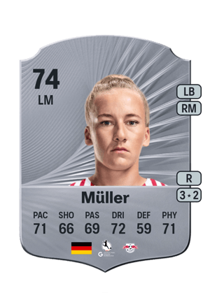 Marlene Müller