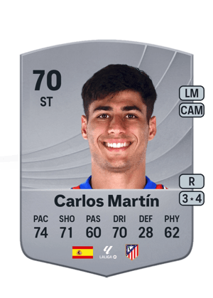 Carlos Martín