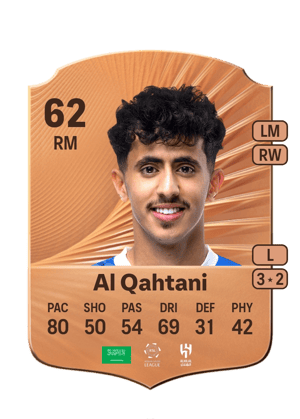 Mohammed Al Qahtani