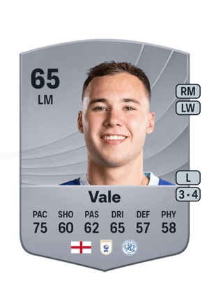 Harvey Vale
