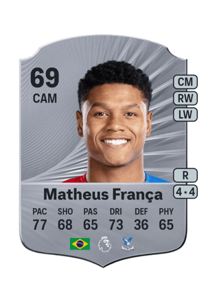 Matheus França