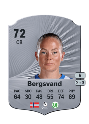 Guro Bergsvand