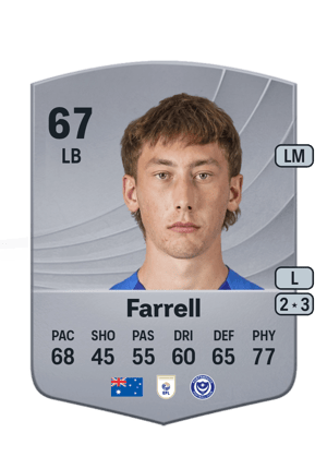 Jacob Farrell