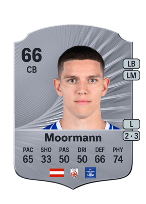 Martin Moormann