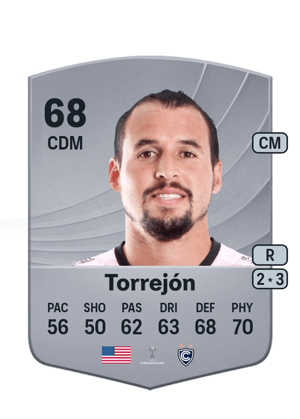 Claudio Torrejón