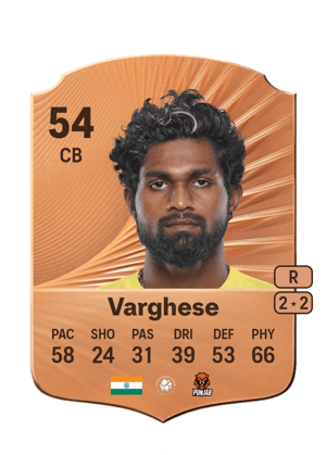 Bijoy Varghese