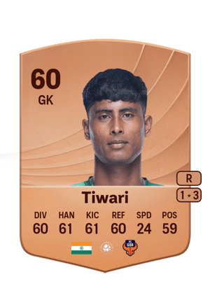 Hrithik Tiwari