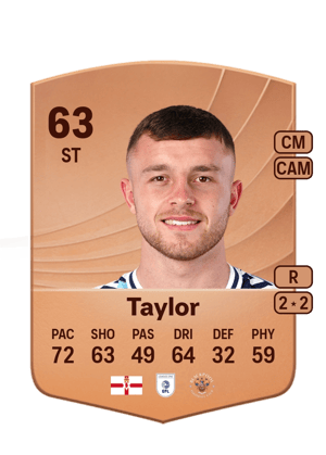 Dale Taylor