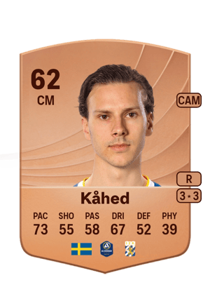 Lucas Kåhed