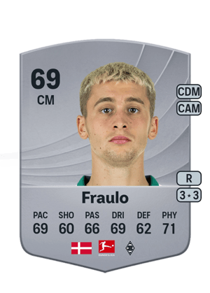 Oscar Luigi Fraulo