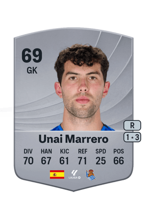 Unai Marrero